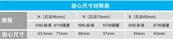 未標題-2